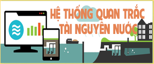 Giám sát tài nguyên nước